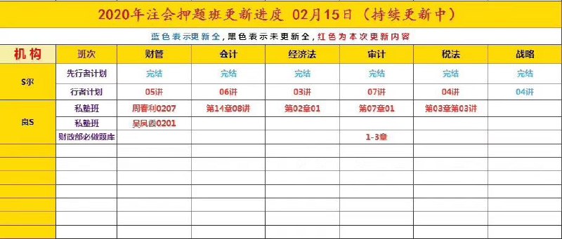 代理网课更新代理网课更新