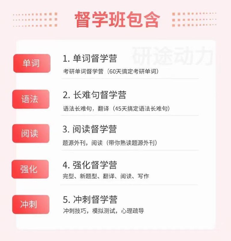 研途动力督学班全年督学营第一期招生3.15～12.21督学科目