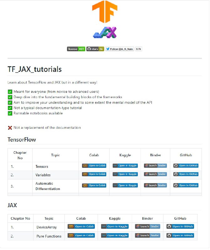 TensorFlow&JAX实战教程