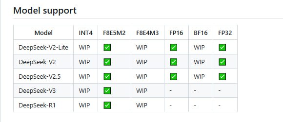 DeepSeek.cpp