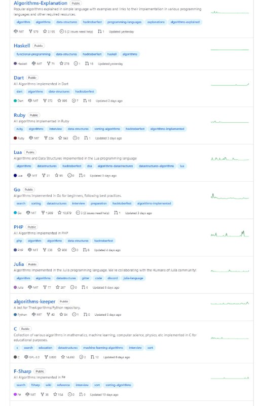 GitHub 最大的开源算法库
