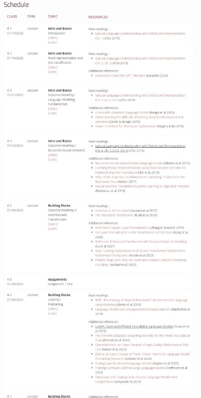 CMU Advanced NLP S2025