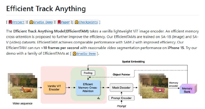 Efficient Track Anything（EfficientTAM）是一款基于轻量级ViT图像编码器的高效视频和图像分割模型
