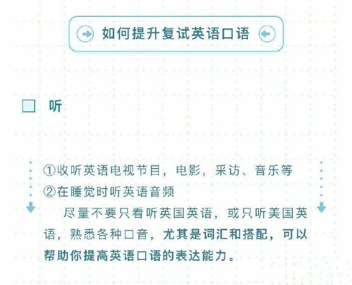 #考研 复试英语口语问答答题套路#考研 复试英语口语问答答题套路