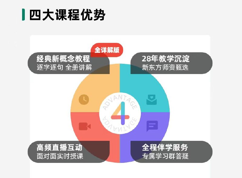 【零基础直达六级】-22新东方零基础直达六级直通车-独家𝙖𝙥𝙥看课【零基础直达六级】（直通车班）正式上线 ！已经同步𝙖𝙥𝙥【零基础直达六级】-22新东方零基础直达六级直通车-独家𝙖𝙥𝙥看课【零基础直达六级】（直通车班）正式上线 ！已经同步𝙖𝙥𝙥