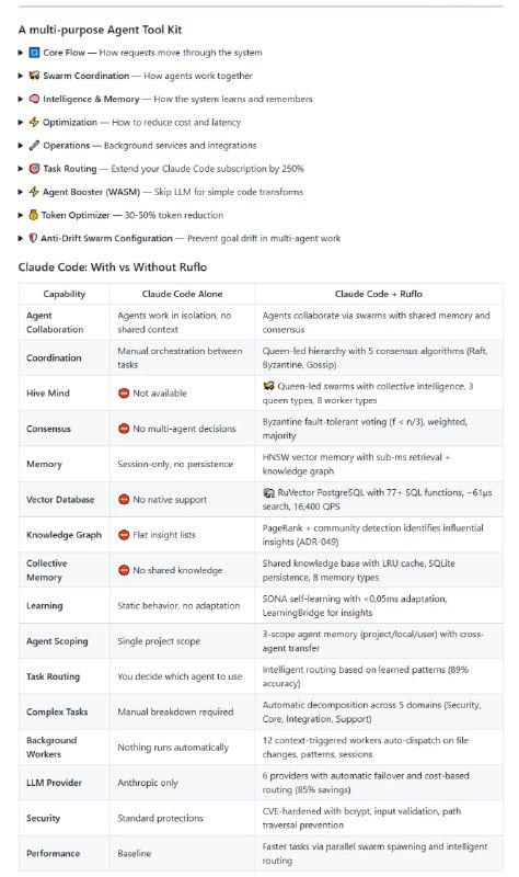 在线部署多智能体协作系统，管理复杂自主工作流，打造强大的对话式AI