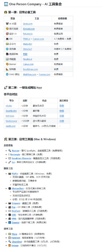 一人公司