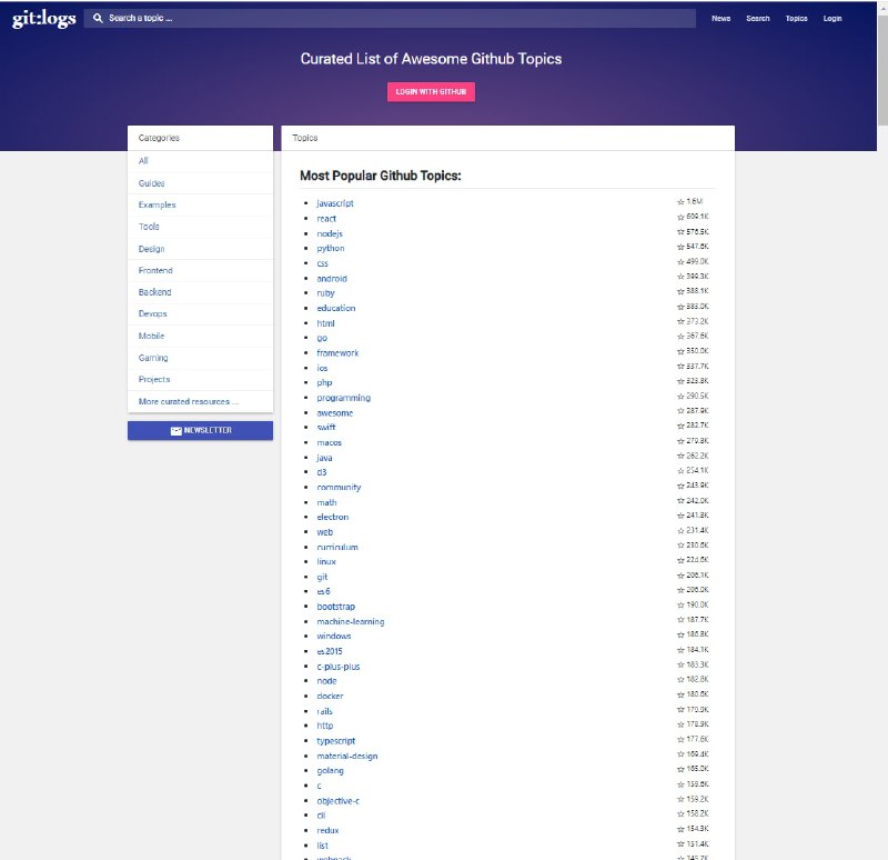 GitLogs 是一个教育GitHub网站的内容 #搜索引擎 ，可以帮助工程师们快速找到相关的项目，及时提供最新的开发项目、开发新闻等资源