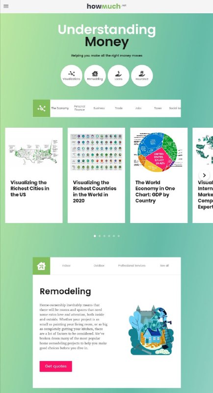 howmuch与 #经济学 有关的 #可视化 网站，这个可视化可以让你更直观的感受到就业、工资、税收、教育等等，以及我们日常生活息息相关的各种“钱” ​​​