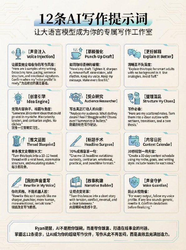 Ryan Hart分享了12条提示词，能让任何大语言模型（LLM）变身成你专属写作工作室，写作效率与质量瞬间跃升
