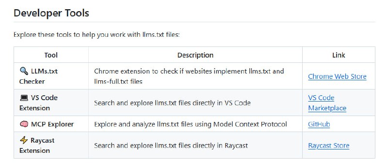 llms.txt-hub