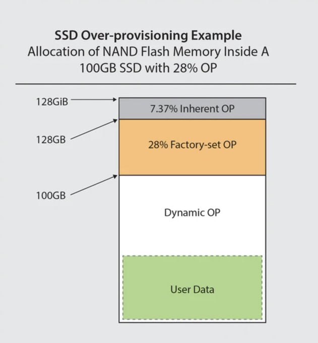 LaurieWired分享了一个实用技巧
