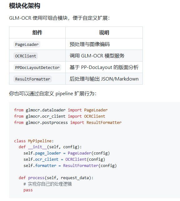OCR识别需要多个工具，布局分析工具拆分文档结构，文本识别模型提取内容，还要额外的手动后处理，来回切换效率低下