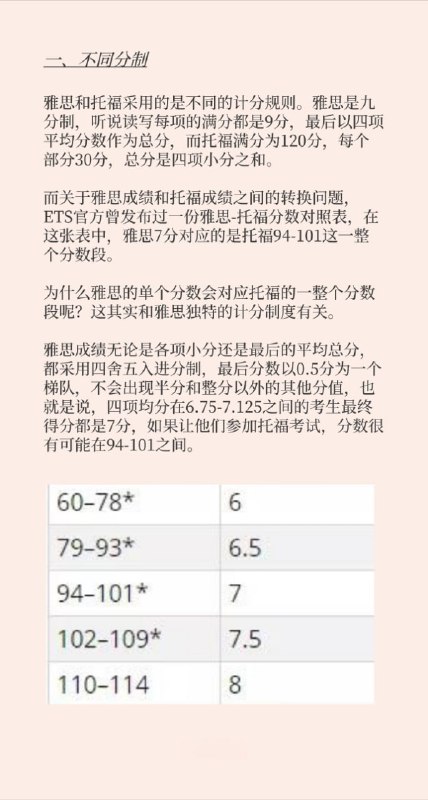 托福和雅思哪个更容易？托福和雅思哪个更容易？