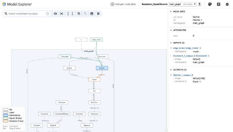Model Explorer ONNX Adapter 是一个专为 ONNX 模型设计的可视化插件，基于流行的 Model Explorer 项目，帮助开发者更直观地理解模型结构和数据流向