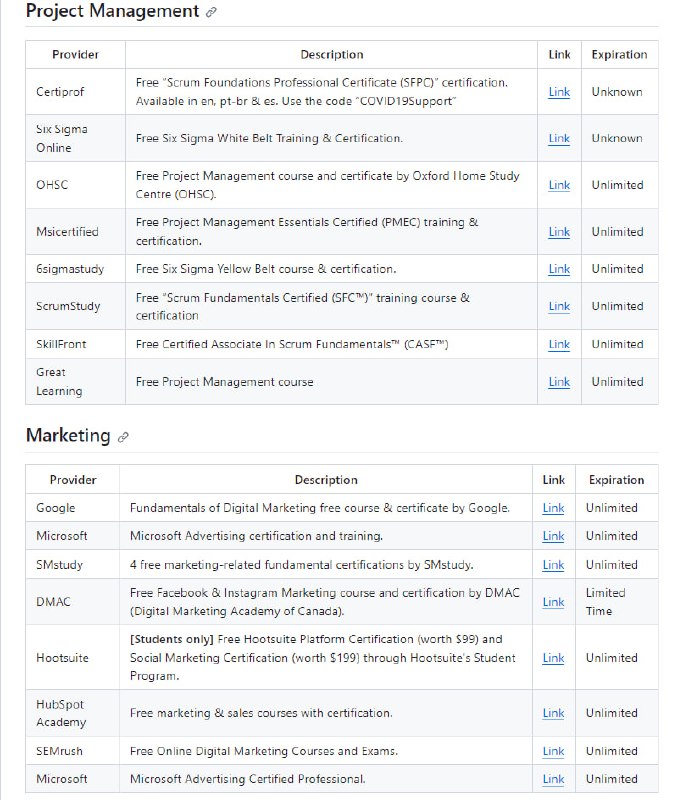 Free-Certifications