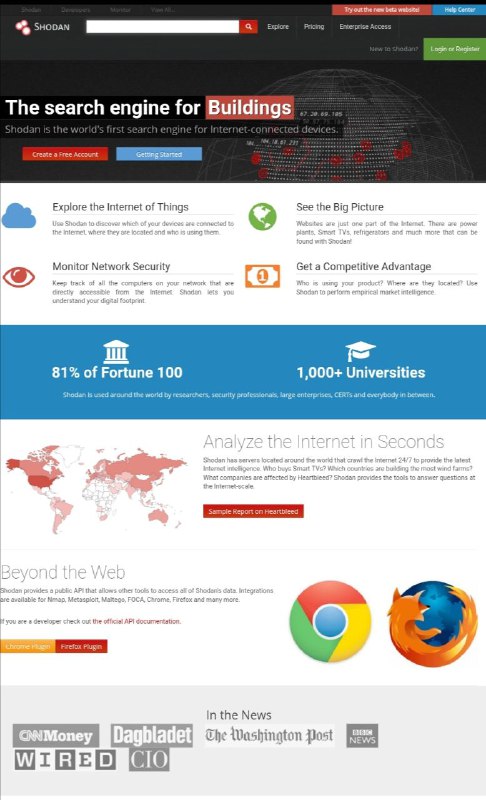Shodan