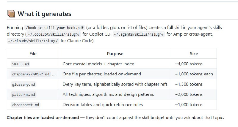 【把技术书变成Claude的“外挂技能包”】开源工具book-to-skill能将PDF、EPUB等技术书籍转化为Claude Code或GitHub Copilot CLI可直接调用的“技能（Skill）”
