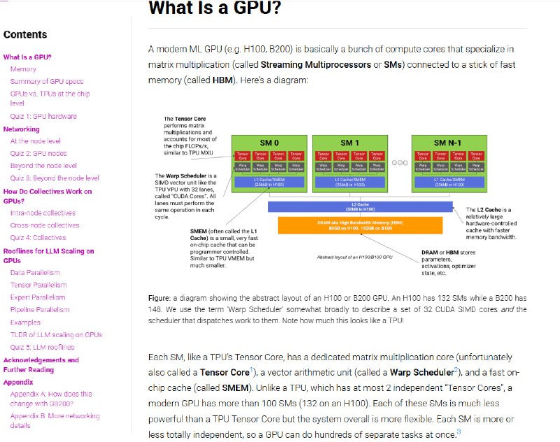 深度解析GPU架构