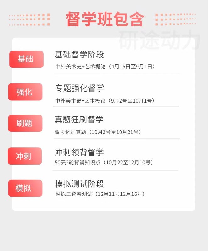 计算机/法硕/教育学/心理学/西综/中综/美术学督学班开始招生啦1.单科368/两科568/三科768/四科9682.让你每一天都知道要做什么3.专业课全程陪伴督学4.任务带背+不定期测试+全程答疑督学班专业课4.5日前购买优惠力度较大计算机/法硕/教育学/心理学/西综/中综/美术学督学班开始招生啦1.单科368/两科568/三科768/四科9682.让你每一天都知道要做什么3.专业课全程陪伴督学4.任务带背+不定期测试+全程答疑督学班专业课4.5日前购买优惠力度较大