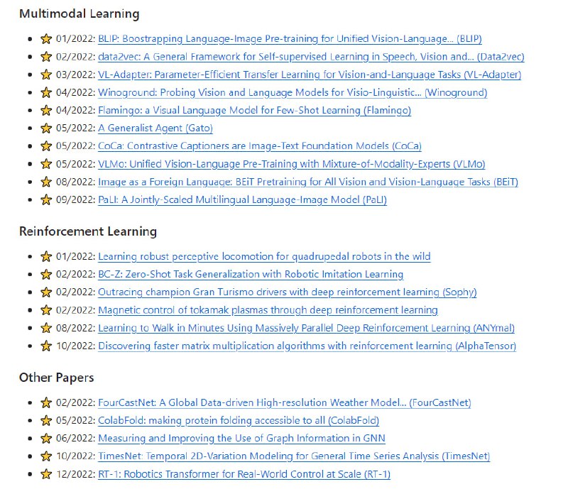 Awesome AI Papers