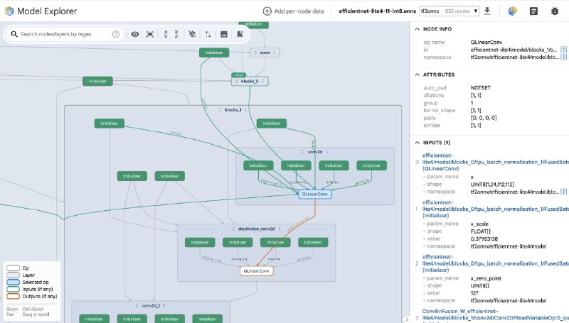Model Explorer ONNX Adapter 是一个专为 ONNX 模型设计的可视化插件，基于流行的 Model Explorer 项目，帮助开发者更直观地理解模型结构和数据流向