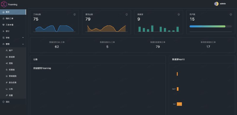 开箱即用的MYSQL SQL审核工具📌简洁至上