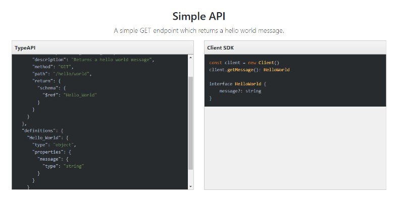 typeapi.org