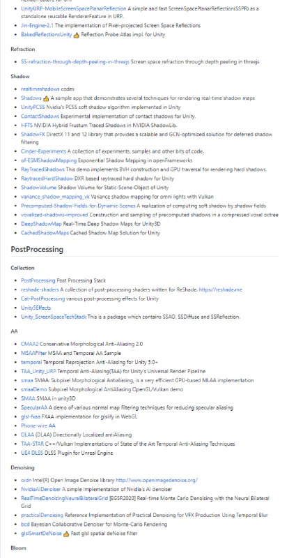 OpenGraphic
