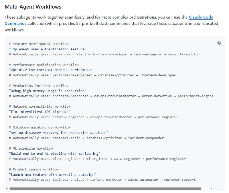 Claude Code Subagents Collection