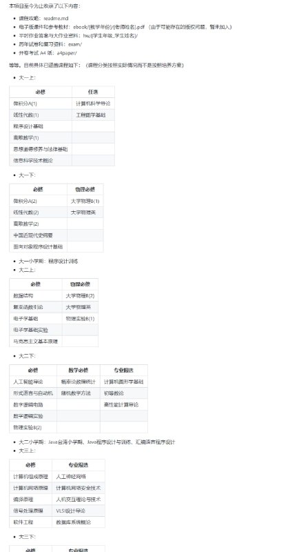 一份学习资料
