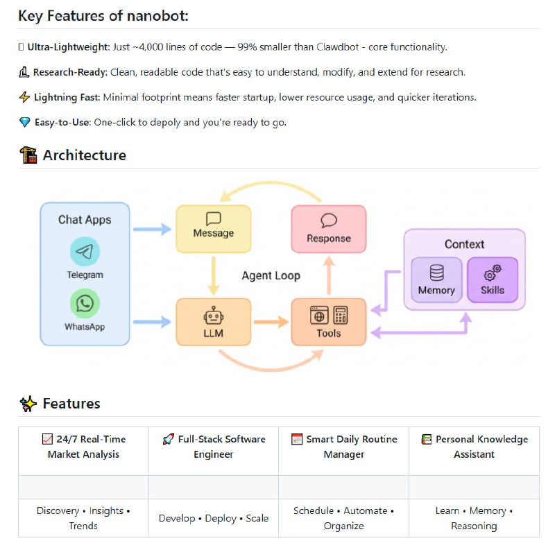 4000行代码复刻Claude Code，比Clawdbot更轻量的极简AI助手港大数据科学实验室开源了一个有意思的项目