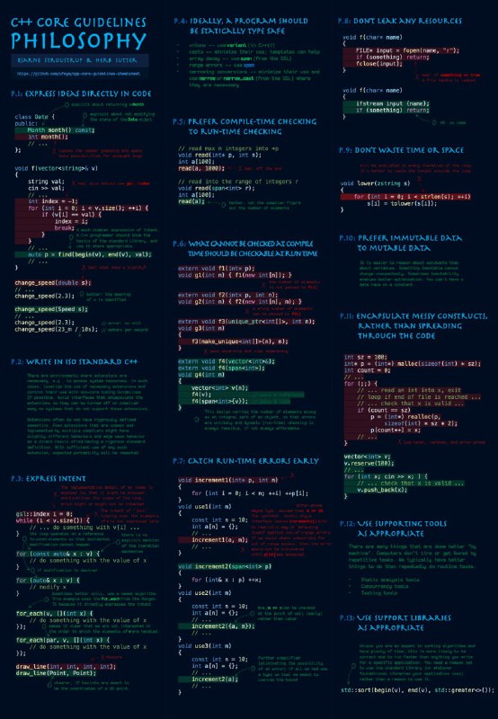 C++ 核心指南（哲学）备忘单 #c++
