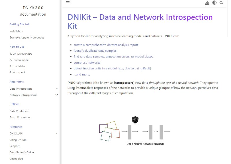 Data and Network Introspection Kit (DNIKit)