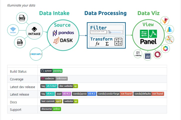 Lumen