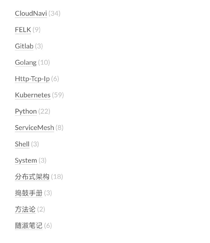 技术博客Z.S.K.'s Records内容以Kubernetes和云原生为主