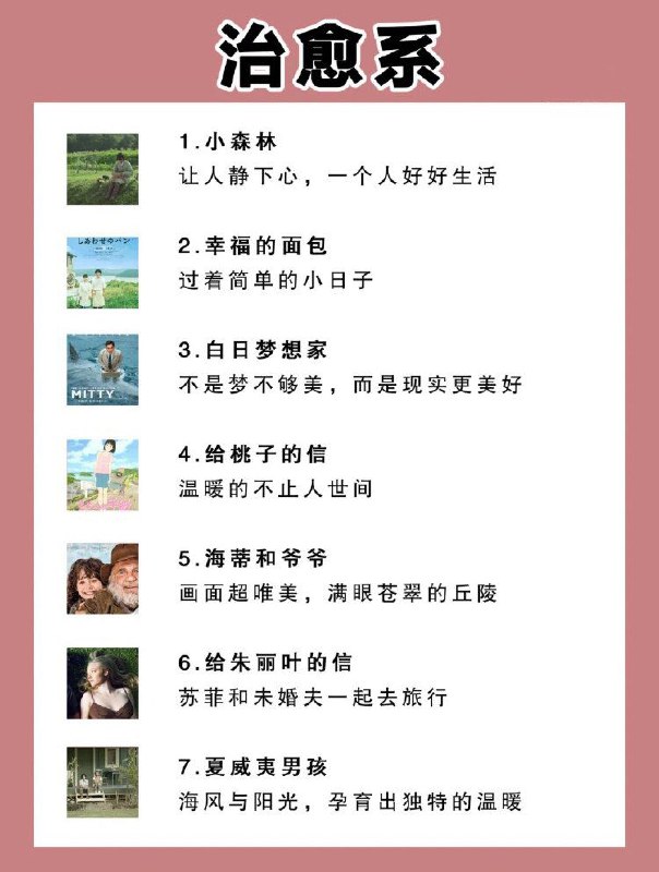 观影清单观影清单