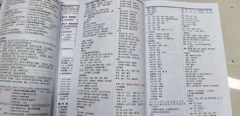 ​教资重点笔记，考试背完它就可以了，都是重点，必背考点！​高质量a4彩色精装，每页文件都用ps调整，保证清晰度和质量！​下单一本的要备注是还科目一还是科目二，以及中学还是小学！​​教资重点笔记 单本（带科目）