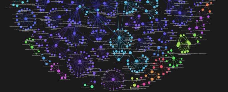 Convert any Corpus of Text into a Graph of Knowledge 