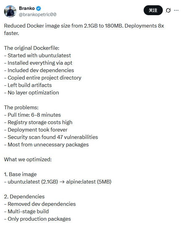 Branko分享了一个Docker镜像优化案例