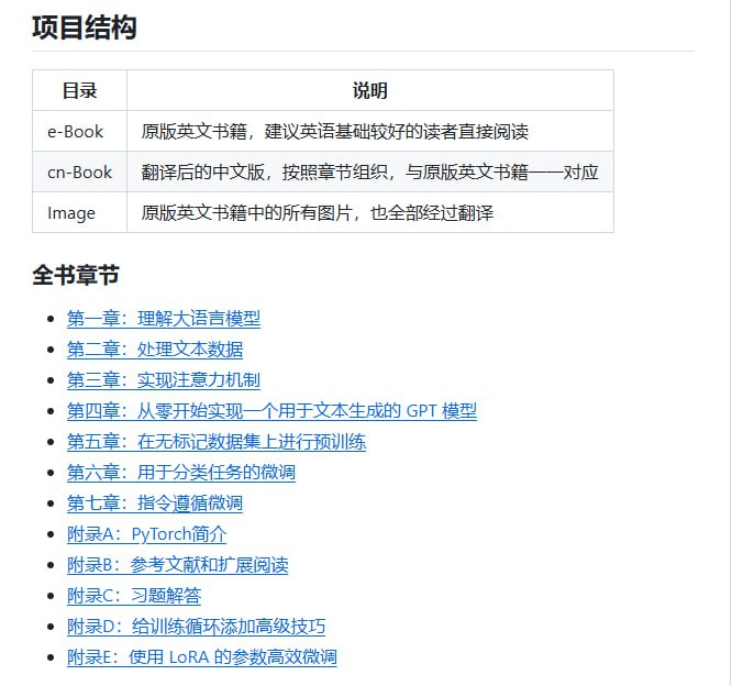 《Build a Large Language Model (From Scratch)》的中文版电子书，助力更多中文读者掌握大模型技术