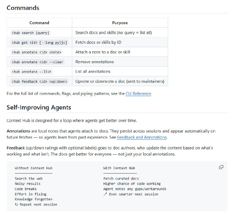 吴恩达老师开源「Context Hub」，专为 AI Coding Agent 设计的、可自我进化的 API 文档分发系统