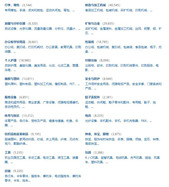 Ec21，全球领先的B2B网上交易市场，总部在韩国首尔