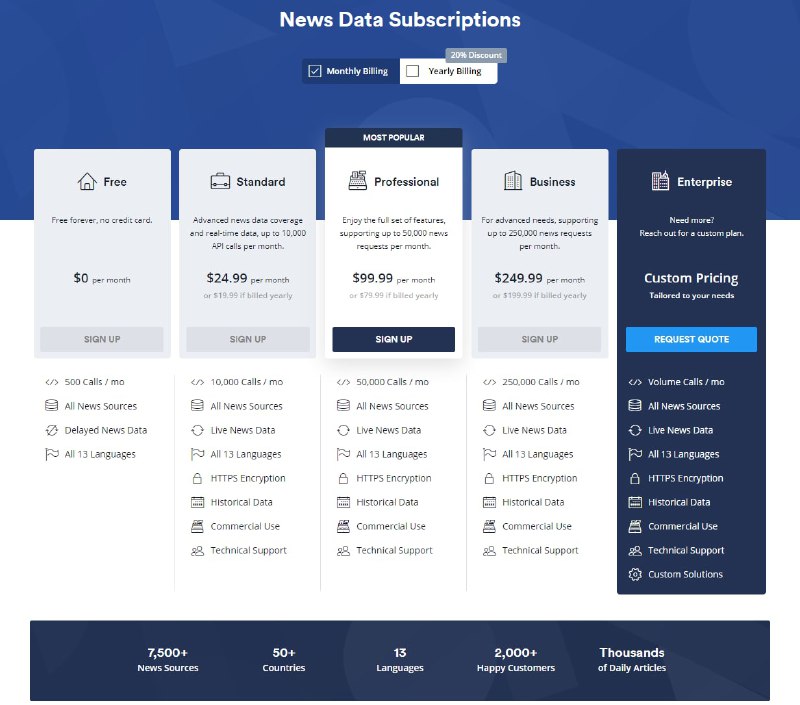 MediaStack - Global news API 