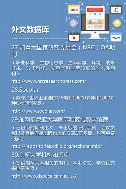 中外文献 #数据库中外文献 #数据库