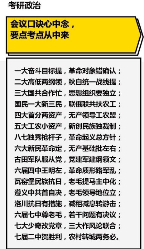 #考研 #口诀