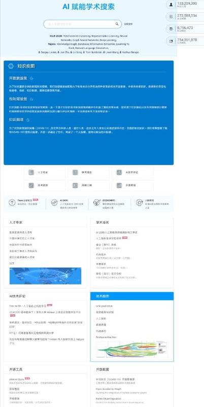 AI赋能学术搜索 #学术 #搜索引擎ICLR 2020