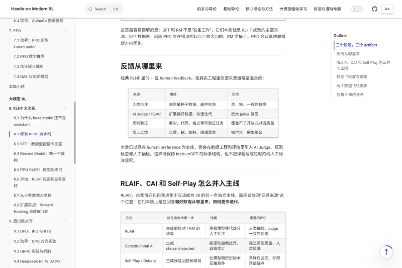 强化学习教程