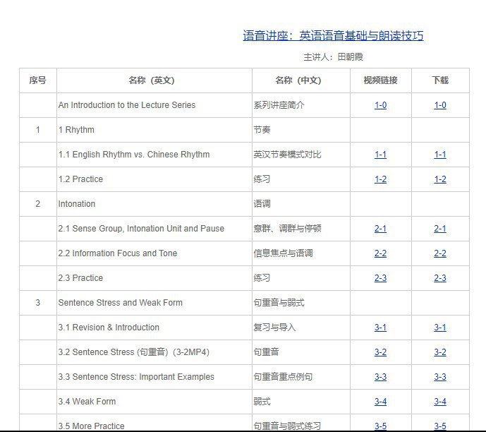 中国人民大学英语口语能力标准网站 #英语 #口语