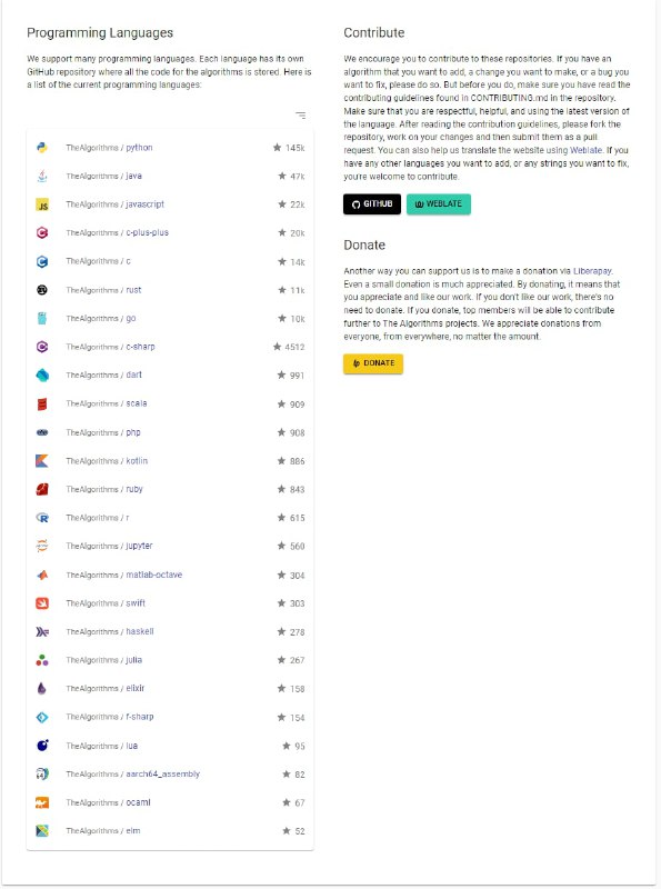 GitHub 最大的开源算法库